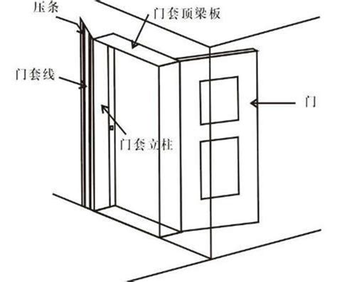 一般門的尺寸|【門尺寸】門尺寸大揭密：房門、玄關門、推拉門完美。